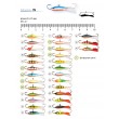 Балансир Spider Pro 15 2 гр. 25 мм 59