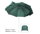 Зонт-укрытие + юбка CT1-30PUG зеленый 210 диам. 290 см