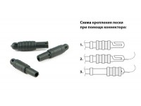 Коннектор для удилища AE2266 диам. 1,1