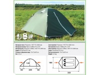 Палатка Comfortika Trekker 2 Plus