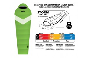 Спальник Comfortika Storm Ultra L 220x75x45 см с подголовником +5C/-15C