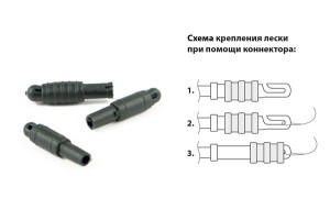 Коннектор для удилища AE2266 диам. 1,1