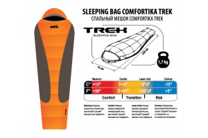 Спальник Comfortika Trek R 220x75x45 см с подголовником +5C/-15C