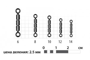 Вертлюг Akara 3 - Joint Rolling Swivel 23090 №6 (5 шт.)