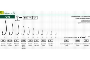 Крючки Maruto 7200 BR №12 (10 шт.) мушиный