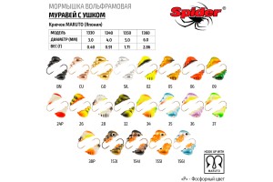 Мормышка W Spider Муравей с ушком краш. 6,0 мм 2,86 гр. 38P фосфорн.