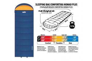 Спальник Comfortika Nomad Plus L 230х80х80 см с подголовником +10C/-10C