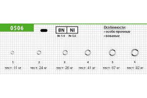 Кольцо Maruto 0506 BN №1 (10 шт.)