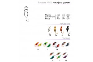 Мормышка W Spider Нимфа с ушком 2, 5 мм 0, 22 гр. Go