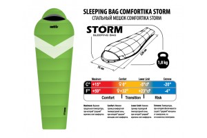 Спальник Comfortika Storm L 220x75x45 см с подголовником 0С/-20С