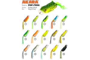 Лягушка Akara Pop-Frog 70 мм 18 гр. (3/5 oz 2, 8 in) 10