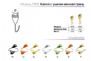 Мормышка W Spider Капля с ушком мелкая грань гальваника 3, 0 мм OR