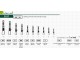 Вертлюг Maruto 3037 BN № 4 (5 шт.) с застежкой