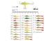 Балансир Spider Pro 08 11 гр. 50 мм 91