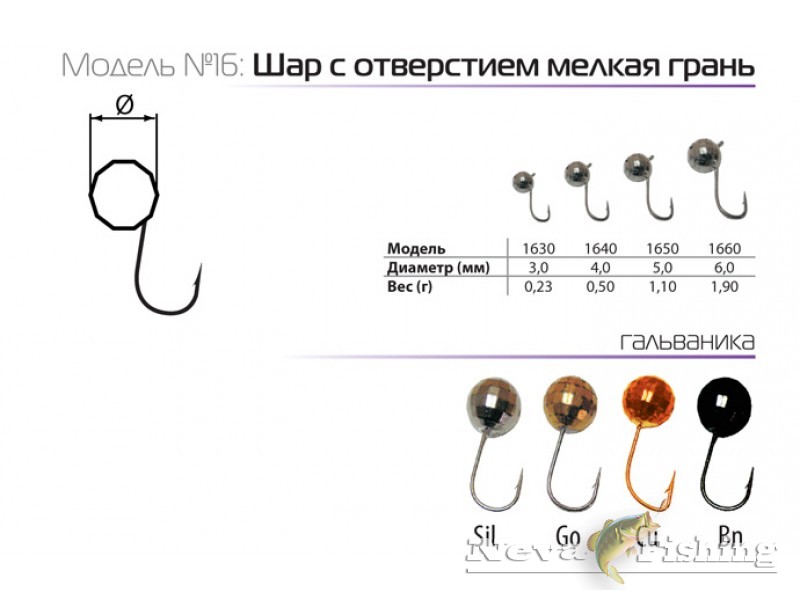 Мормышка вольфрамовая Spider Муравей с отверствием гальваника